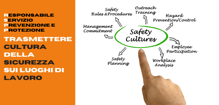 L’RSPP tra CEO, ufficio HR e&nbsp;CHO